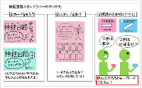 イベント18の画像